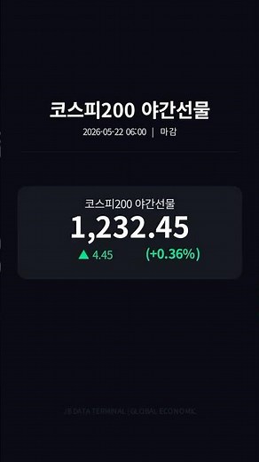 5월 22일 코스피 야간선물 0.36% 상승 마감 #코스피야간선물 #야간선물 #뉴욕증시 #엔비디아 #애플 #마이크로소프트 #쇼츠스토리