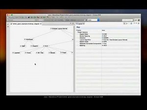 Automatic Layout For Complex Diagramm Is Coming To Eclipse