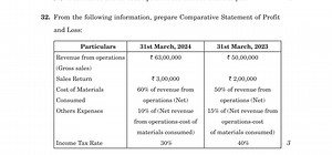 32. From the following information, prepare Comparative Stateme... | Filo
