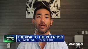 Next three to five years, you could see a combination of weakening of dollar and higher taxes: Dan Suzuki