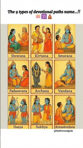 "The 9 Types of Devotional Paths | Navadha Bhakti Explained." 🪷🚩🦚 #sanatandharma #trending #shorts