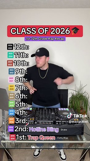 Class of 2026: 1st–12th Grade Rap & Hip-Hop Recap