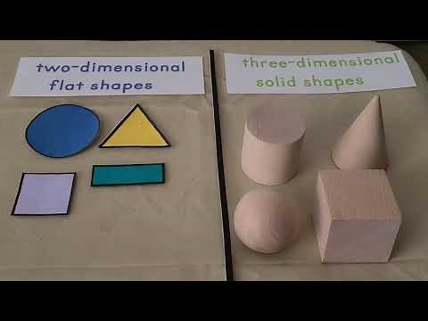 Kindergarten Math 10.6, Problem Solving, Two and Three-Dimensional Shapes