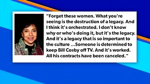 154K views · 2.6K reactions | On Bill Cosby's TV wife, Phylicia Rashād, defending him, Michelle Williams said, "...You would think that if anyone should know him, she would." To which, Rosie O'Donnell said: "It's cognitive dissidence: Can there be a very talented entertainer who did so much for civil rights and..." | The View | Facebook