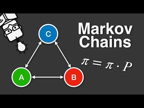 Markov Chains - Explained