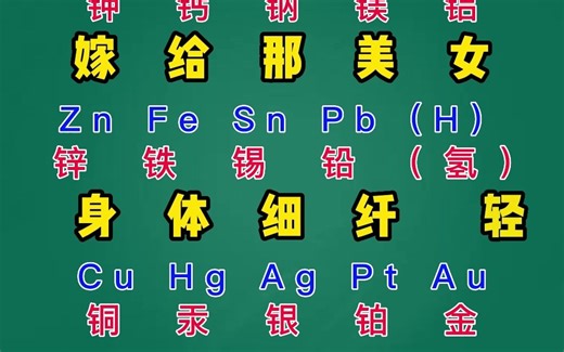 10秒记牢化学金属活动性顺序表