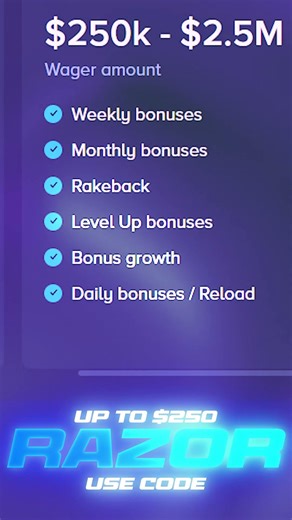 Stake Promo Code “RAZOR” | Extra Rewards & Bonus Tips 2026