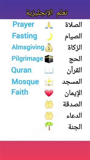 تعلم الإنجليزية بسهولة للمبتدئين 🇺🇲📚#تعلم #الإنجليزية #بسهولة #للمبتدئين #انجليزي #learnenglish