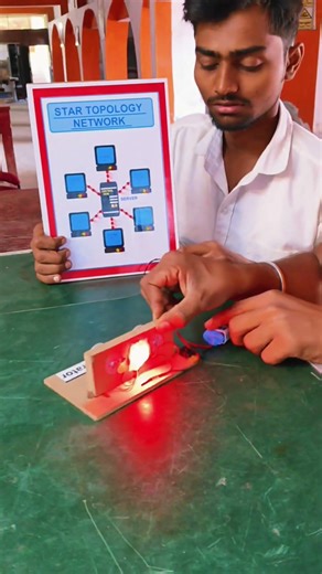 Electrical project electrician practical classes | ITI practical classes