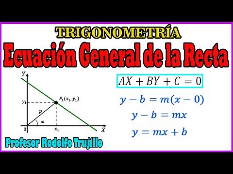 ECUACIÓN GENERAL DE LA RECTA - Ejercicios Resueltos