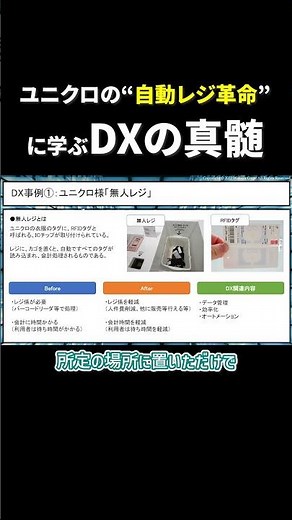 Why is Uniqlo’s “Just-Drop” Checkout So Fast? How RFID Transformed Their In-Store DX [DX Case Stu...