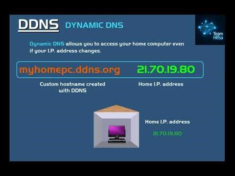 DDNS Dynamic DNS Explained Urdu Hindi | How Dynamic DNS Works