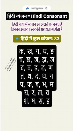 Hindi Consonants | Hindi Vyanjan for Kids | Hindi Vyanjan Explained | हिंदी व्यंजन क्या होते हैं? |