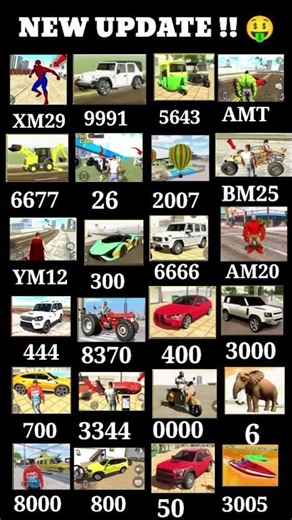 Real code 💥 Indian bike driving 3d all new cheat code update + plugin cheat code