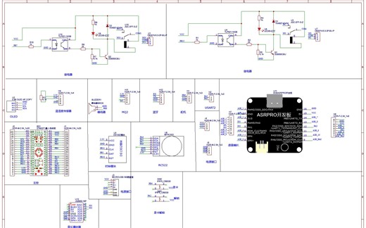STM32智能家居代码讲解