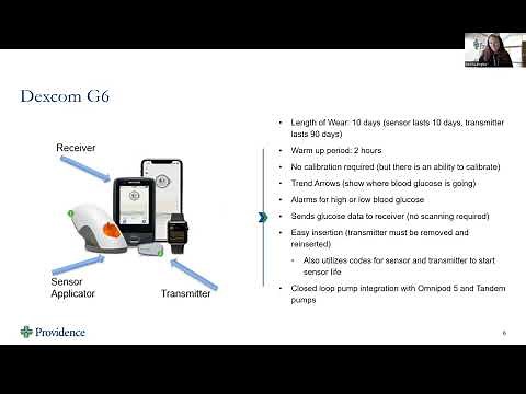 Continuous Glucose Monitoring (CGM): What It Is and Who Can Benefit | Community Wellness