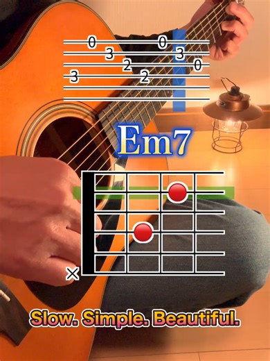 Beautiful Easy Guitar Intro to Always Somewhere