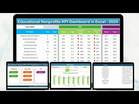 Educational Nonprofits KPI Dashboard in Excel