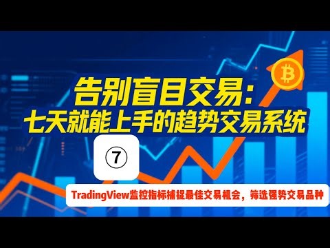 7、TradingView监控指标捕捉日内最佳交易机会，筛选强势交易品种【告别盲目交易：七天就能上手的趋势交易系统】