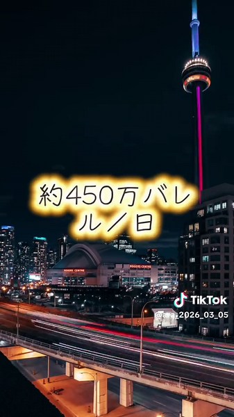 世界の石油生産量ランキング