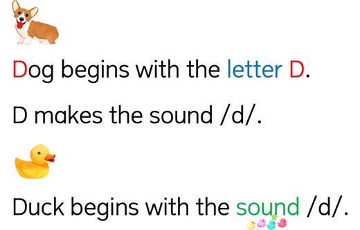 自然拼读Dd强化练习(适合有一定英文基础的小朋友跟读打卡)