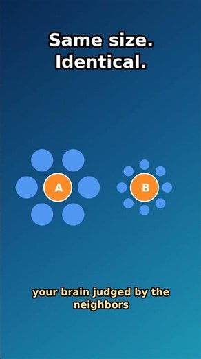 Which Orange Circle Is Bigger? 🟠 (99% Get It Wrong)