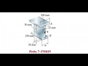 If the wide-flange beam is subjected to a shear of determine the maximum shear stress in the be