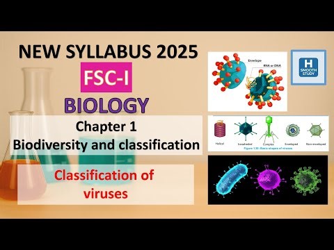 11th Class Biology New Book 2025 Chapter 1 Lecture 6 | Classification of Viruses | FSC-1