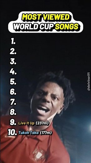 Top 10 Most Viewed World Cup Songs Ranked