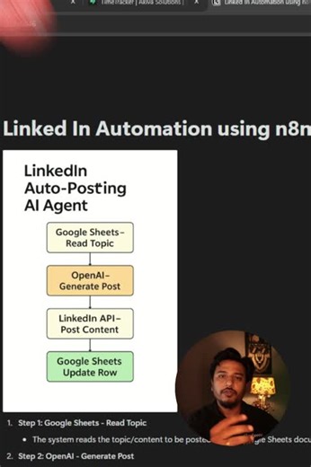 How to Automate LinkedIn Posts with AI and LLMs | Deepak Rajput posted on the topic | LinkedIn