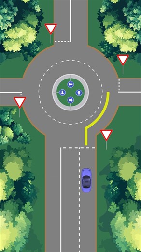 Cómo entrar y salir PERFECTO de una rotonda #autoescuela