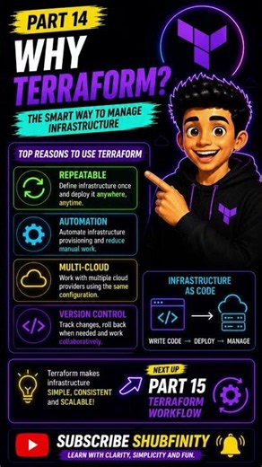 4 Reasons Why Terraform Is So Popular 🔥