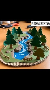 43K views · 225 reactions | Natural resources project craft ideas Follow Nikunj Creates for more crafts ideas for beginners #schoolproject #fblifestyles #project #paper #crafts | Nikunj Creates | Facebook