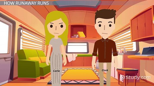 You must c C reate an account to continue watching