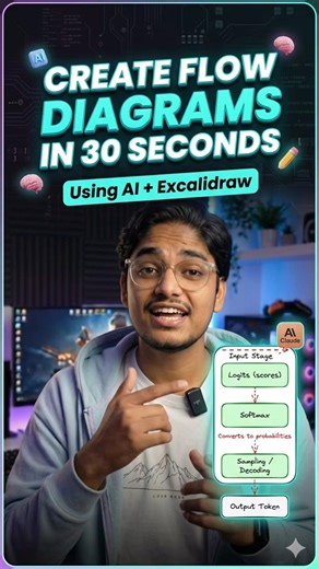 Create Any Workflow Diagram in 30 Seconds with Claude AI(No Design Skills Needed)