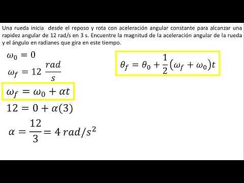 Physics | Rotational Kinematics | Example 2