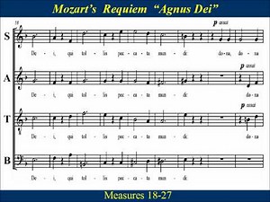 Mozart - KV626 - Requiem - 13 - Agnus Dei - Alto