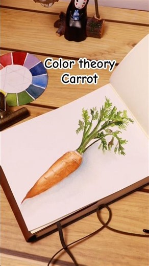 * Color Theory for Beginners (Complete Guide)✨ #art #watercolor