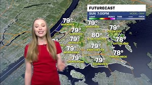 Hot and humid, with chance of late storm on Sunday for The Bronx