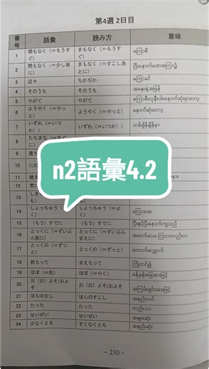 #n2総まとめ語彙第四週Day2 #日本語 #jlptn2 #fyp