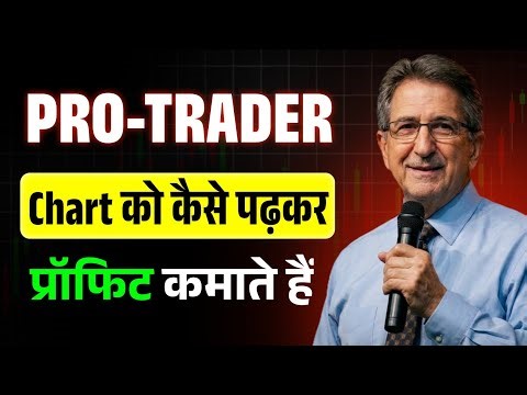Read Charts Like a Pro Trader | Mark Douglas Mindset
