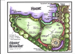 Landscape Design and Build - Seen on HGTV Yard Crashers