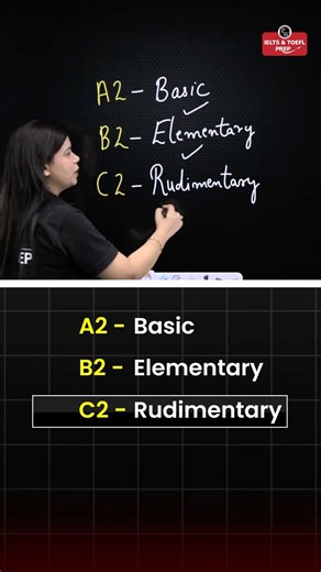 IELTS Writing 🔥| A1 VS C2 level