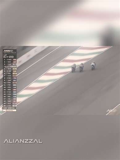 Best Moments of MotoGP 2025: Highlights and Legends
