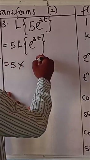 Laplace transform of exponential functions #engineeringmathematics #laplacetransform