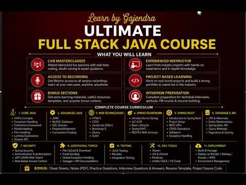 Java Developer Roadmap 2026 | Learn by Gajendra