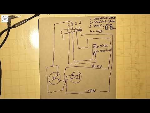 Comment REPARER ses casques ( TUTO+Schéma )