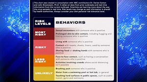 How to protect your pets from monkeypox as US cases rise