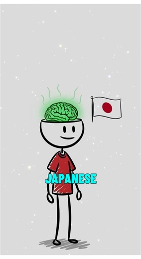 This Japanese Study Method MakesYou Remember EVERYTHING#motivation #japnesestudytips#shorts #success