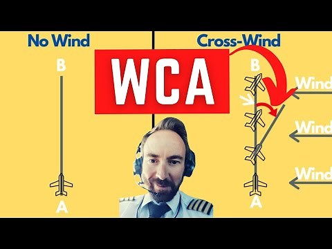 What Is The Wind Correction Angle (WCA) and Why You Need To Apply It.
